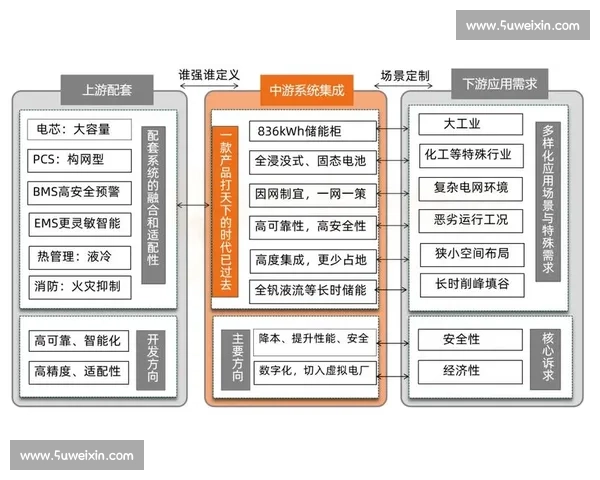 林VS引领智能时代变革的技术路线与产业未来全景解析深度观察录