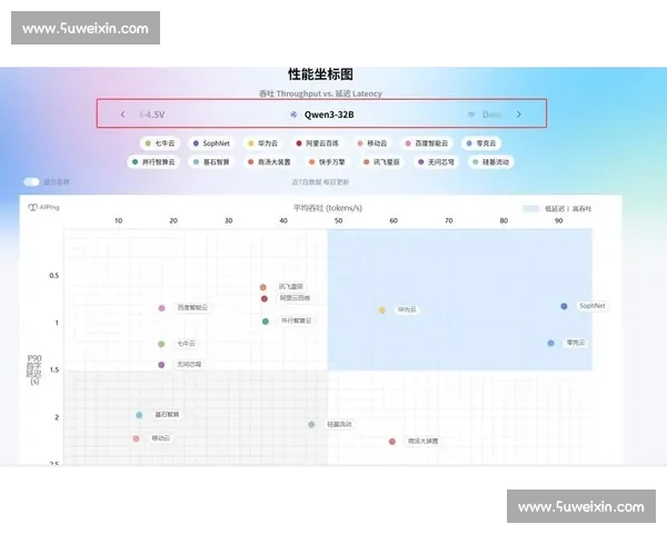 科达拉vs全面解析性能优势与应用场景深度对比评测指南与选型建议